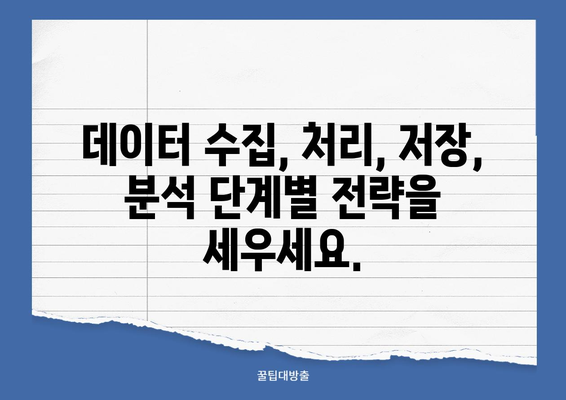 빅데이터 파이프라인 구축 가이드| 29가지 필수 단계 | 빅데이터, 데이터 파이프라인, 데이터 분석, 클라우드