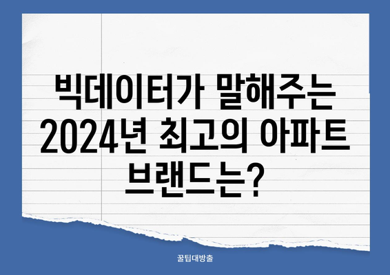 2024 아파트 브랜드 빅데이터 분석| 당신에게 맞는 최고의 선택은? | 아파트, 브랜드 평가, 빅데이터, 분석, 추천