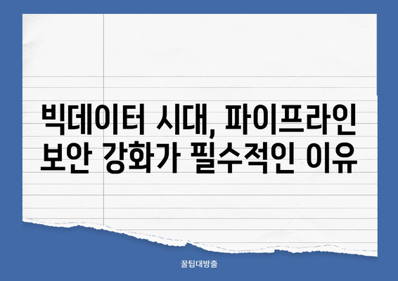 빅데이터 파이프라인 데이터 보안 강화 전략| 주요 위협과 해결 방안 | 데이터 보안, 빅데이터, 파이프라인, 보안 전략