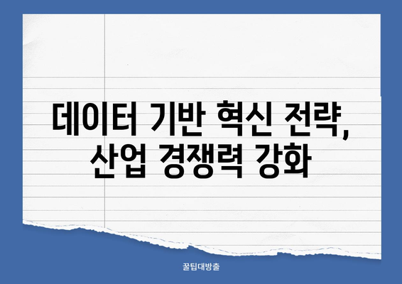 빅데이터 기반 산업단지 혁신 전략| 미래 성장 동력 확보 | 스마트팩토리, 데이터 분석, 지속가능성